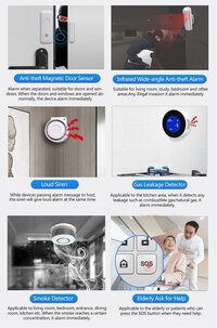 HOME SECURITY SYSTEM