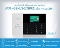 HOME SECURITY SYSTEM