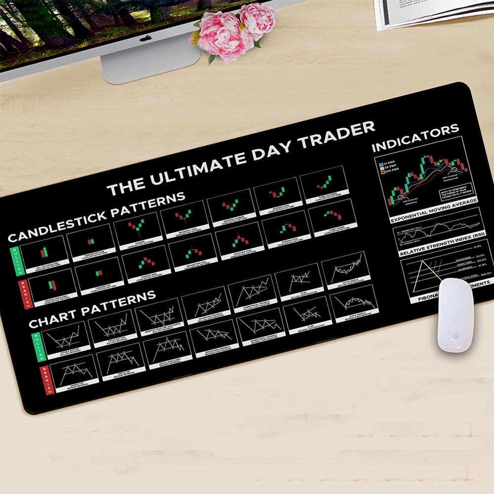 Ultimate Chart Trading Keyboard Mat