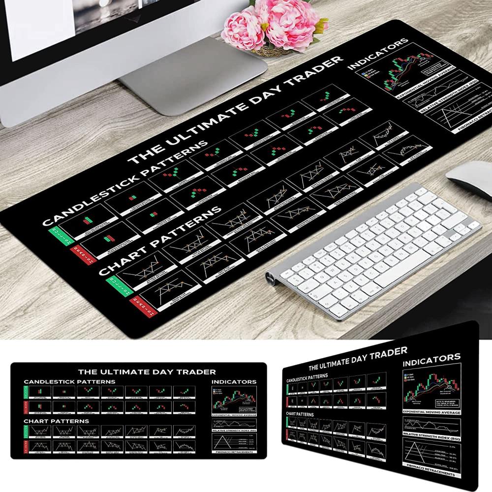Ultimate Chart Trading Keyboard Mat - Color: Black