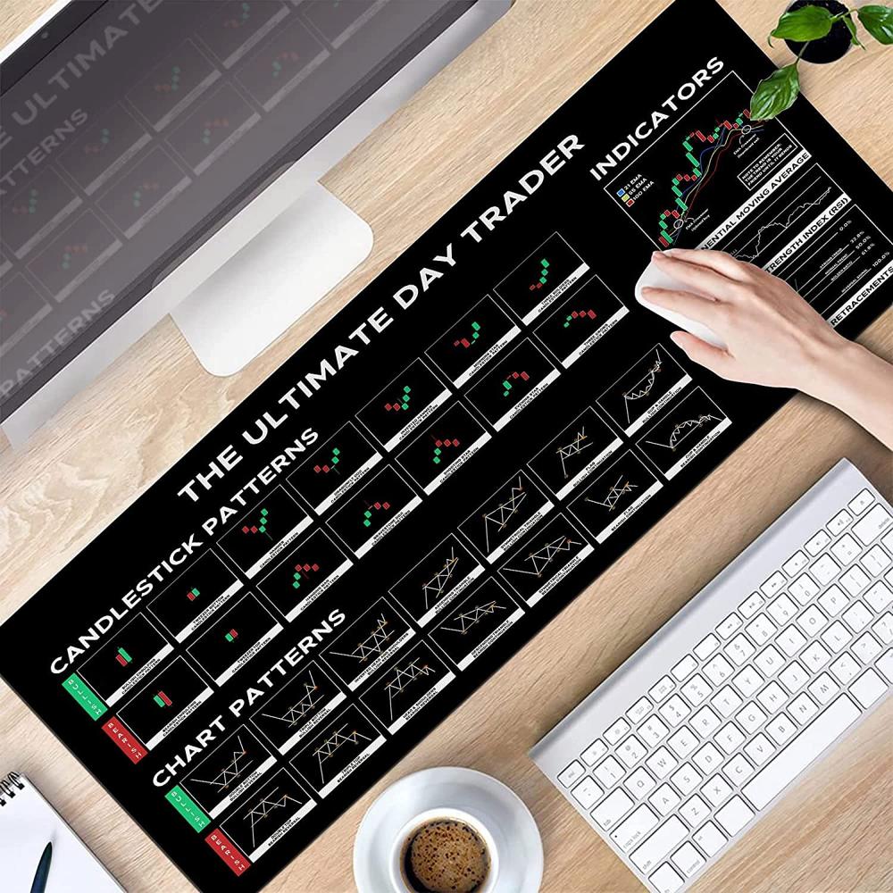 Ultimate Chart Trading Keyboard Mat - Color: Black