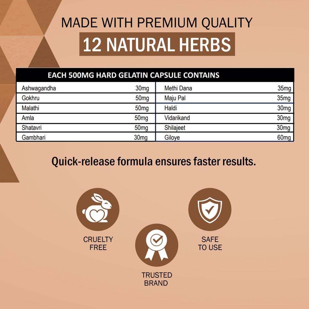 Men Double Power Ayurvedic Capsules