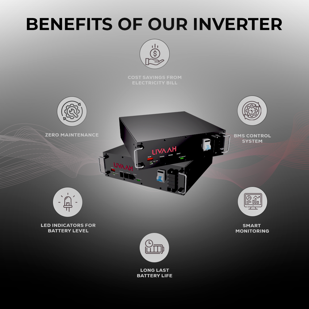 Livaah 4.8 Kwh LifePo4 Battery Pack