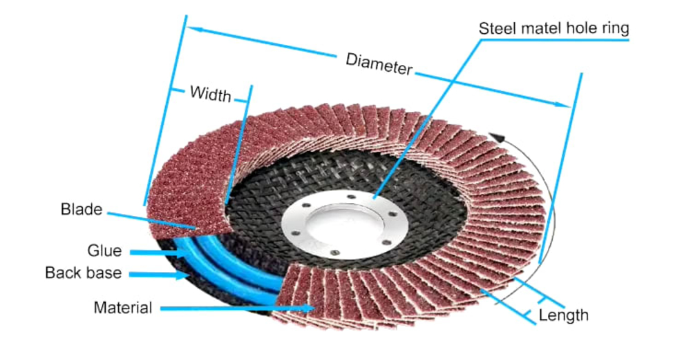 Abrasive Flap Disc - Color: Brown