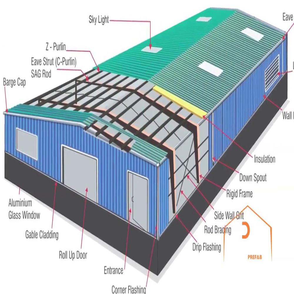 Peb Curved Roofing System - Premium Peb Materials, Lightweight Design, Aesthetic Curvature | Enhanced Water Drainage, Efficient Airflow, Tailored Installation