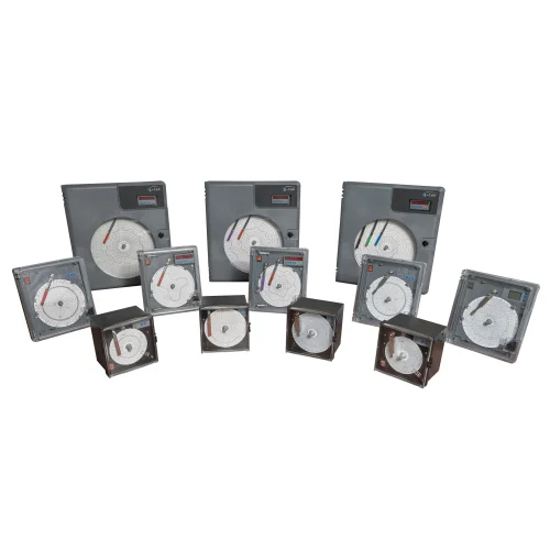 गोल चार्ट रिकॉर्डर