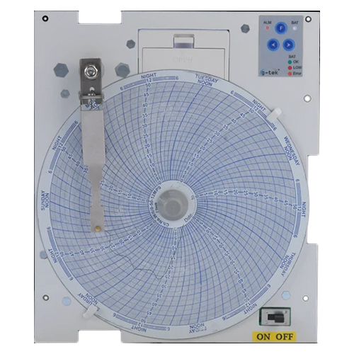 Pressure-Sensitive Chart Recorder