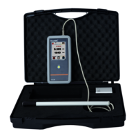 Portable Air Velocity Meter Pam-204 - Resolution: 0.01 M/s & 1 Fpm