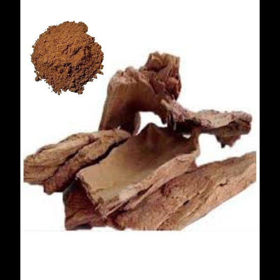 Kaphal Extract ( Myrica Esculenta Extract )