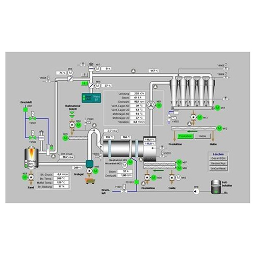 Siemens SCADA