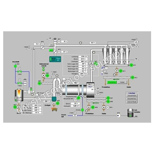 Siemens SCADA