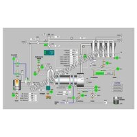 Siemens Scada - Application: Electric Equipment