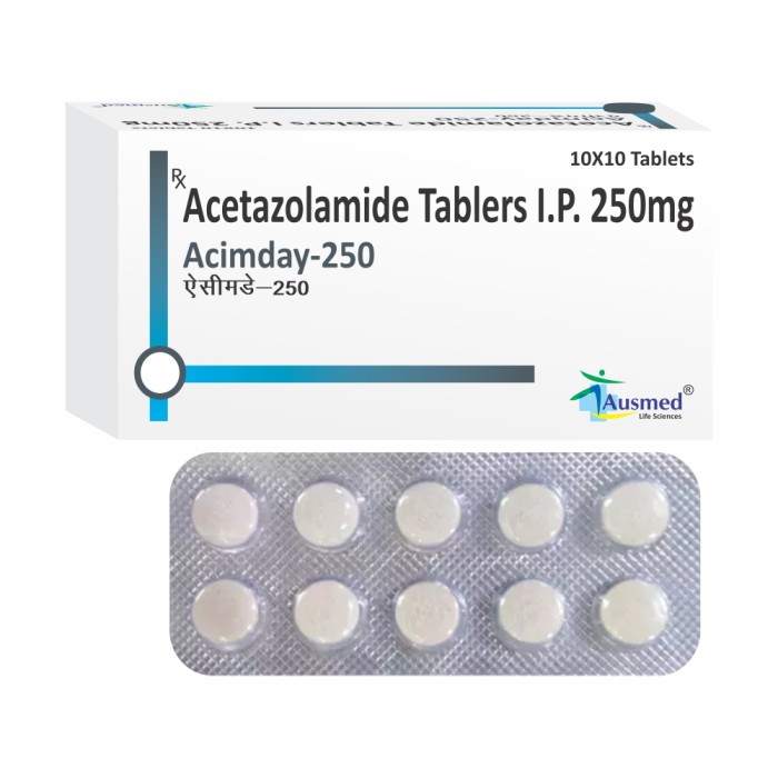 Acetazolamide IP 250 mg TAB