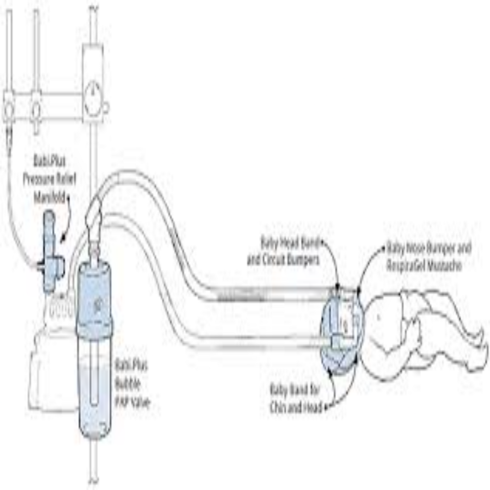 Bubble Cpap System