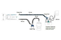 BUBBLE CPAP CIRCUIT