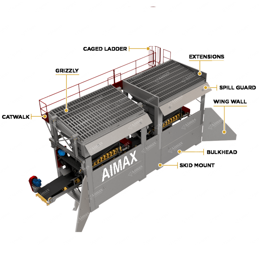 Portable RAP System for Asphalt Plant