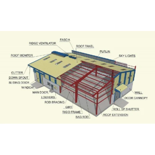 Pre-Engineered Building Structure