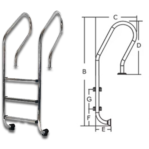 Skimmer Ladder