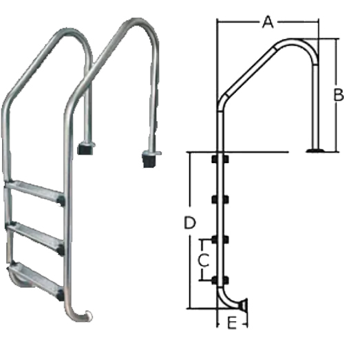 SWIMMING POOL OVERFLOW LADDERS