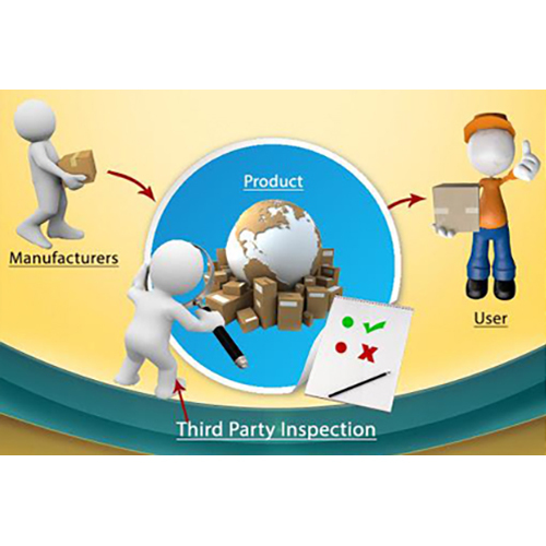Third Party Quality Inspection सेवा