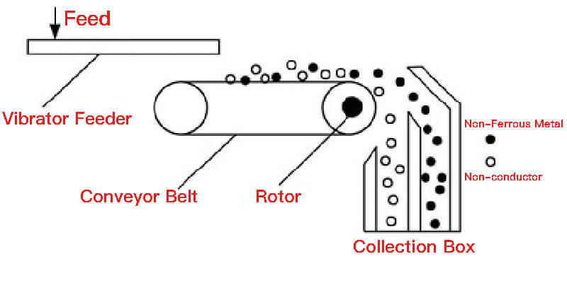 à¤à¤¡à¥ à¤à¤°à¤à¤ सà¥à¤ªà¤°à¥à¤à¤°