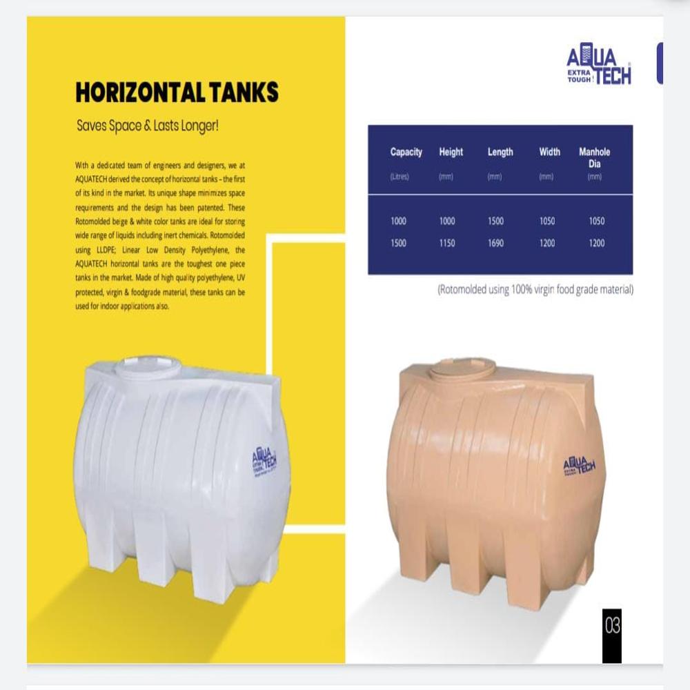 Horizontal Water Tank - HDPE Material, 1000-5000 Liter Capacity, White Color | Durable Plastic Construction, Ideal for Water Storage