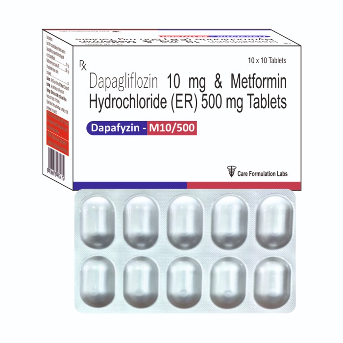 Dapagliflozin 10 mg Metformin Hydrochloride IP 500 mg (Extended Release) tab