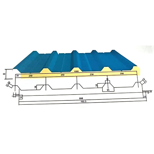 PUF Insulated Roofing Panel