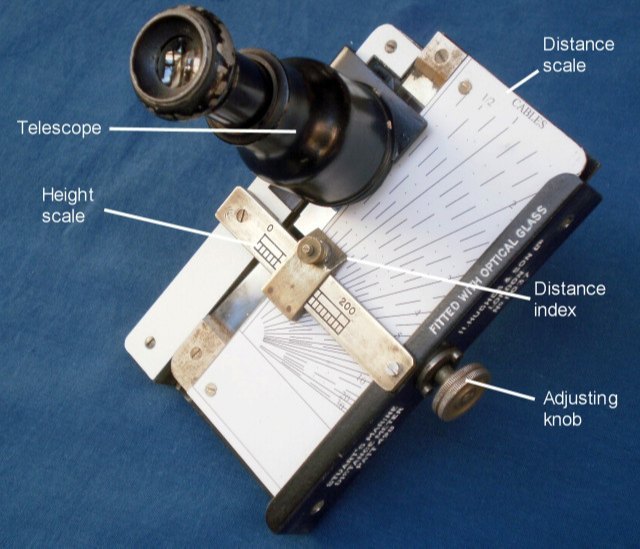 Stuart Marine Distance Meter - Color: Silver