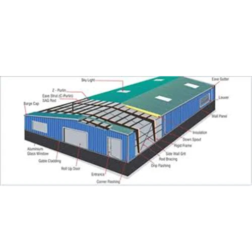 Pre-engineered Building Structures
