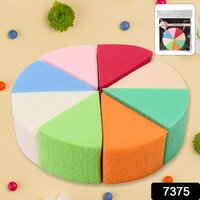 Ecommerce Drop shipping Services