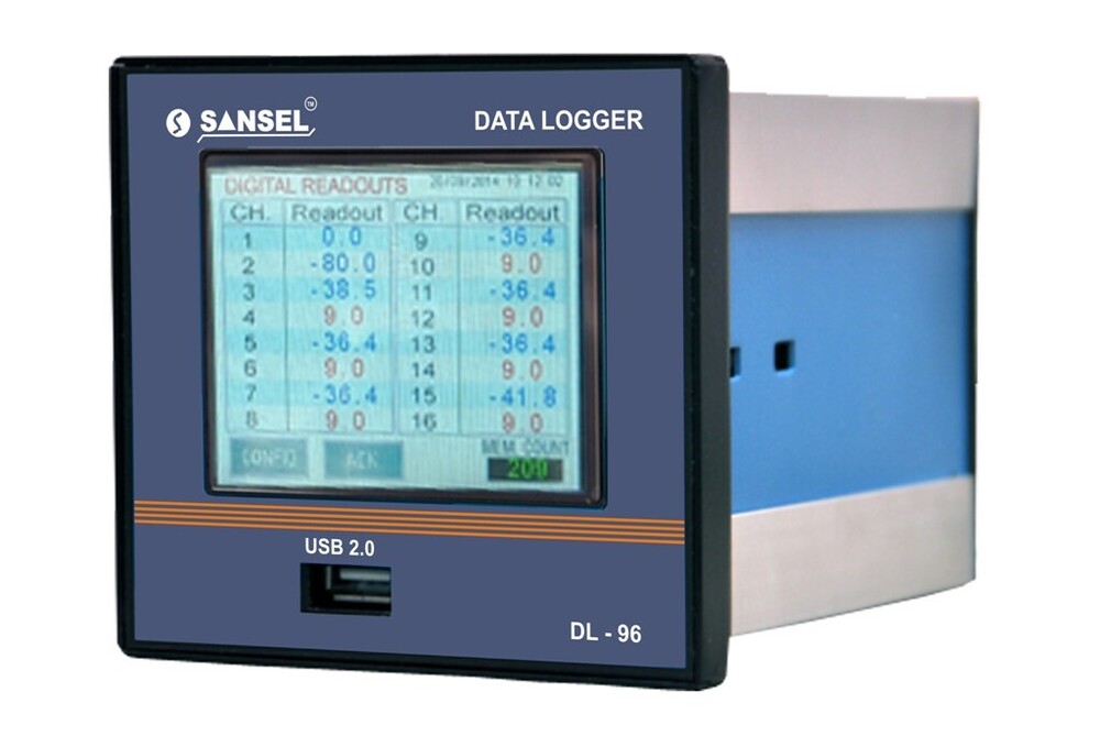 Universal Input Data Logger 8,16 & 32 Channels