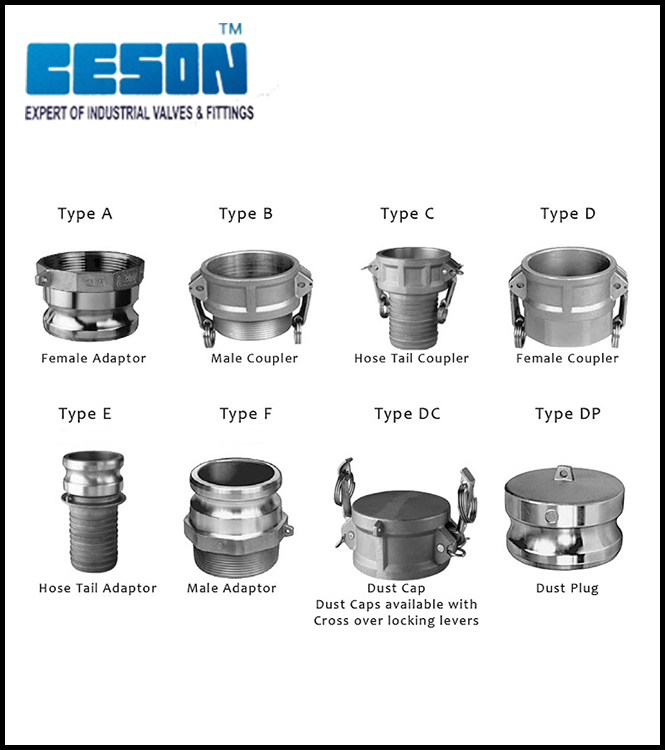 Aluminum Alloy Dp Type Camlock Coupling