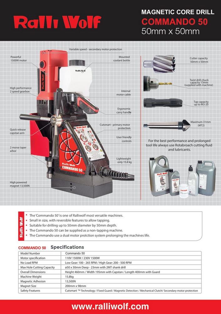 Ralli Wolf 50mm x 50mm Magnetic Core Drill (Commando-50)