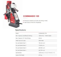 Ralli Wolf Magnetic Core Drill Commando-100 (100mmx100mm)