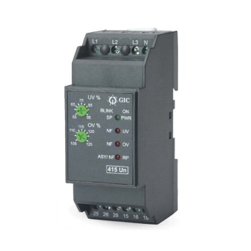 415 Unit Level  Monitoring Devices - Application: Industrial