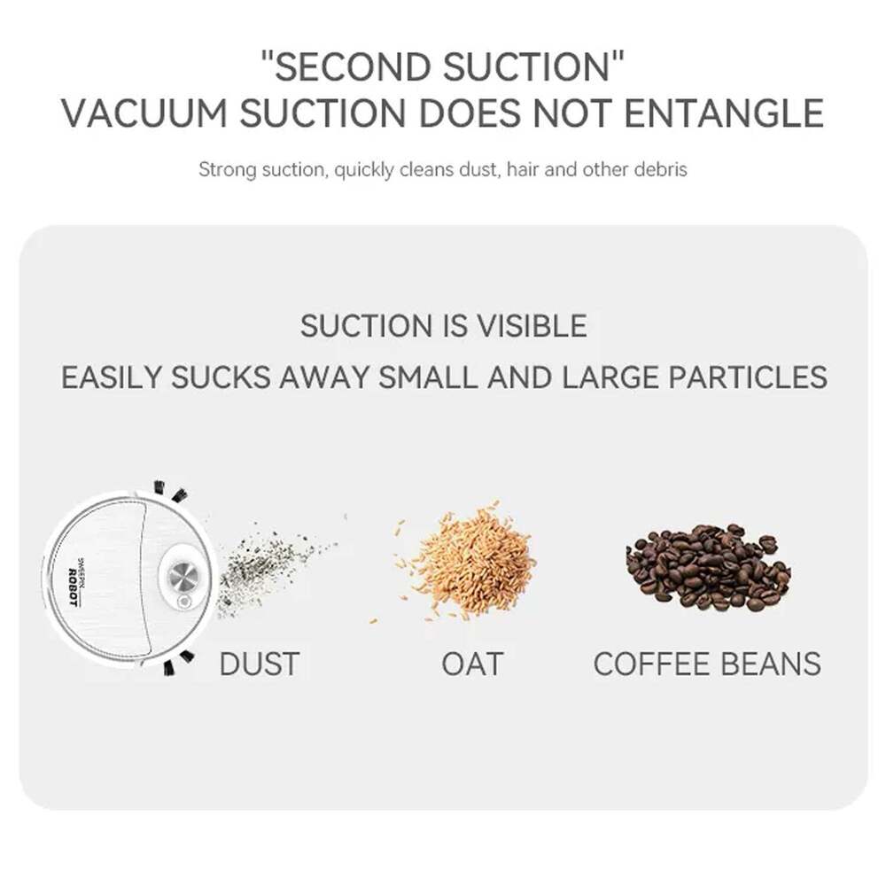 Vacuum Cleaner Sweeping Robots