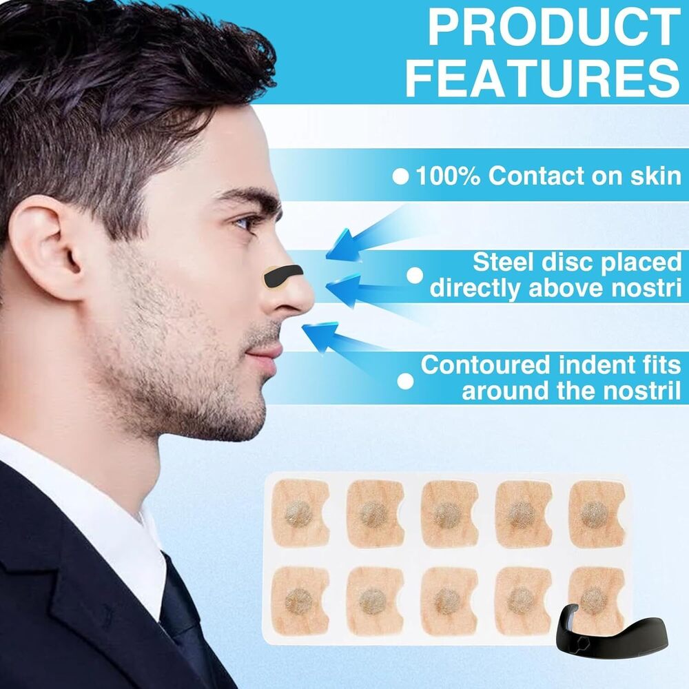 Magnetic Nasal Strips for Anti-Snoring