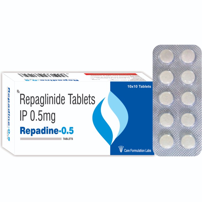 Repaglinide IP 0.5mg  tab