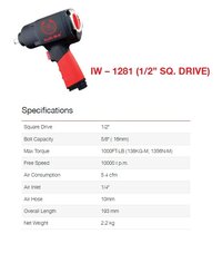 Ralli Wolf Composite Impact Wrench (IW-1281)