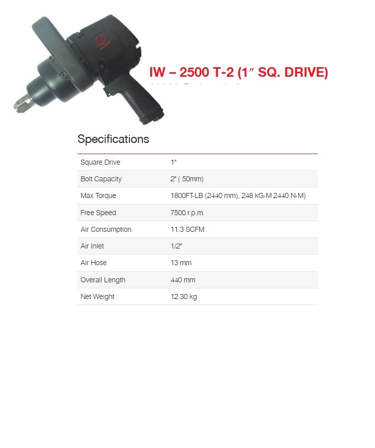 Ralli Wolf Composite Impact Wrench (IW-2500 T-2) (1