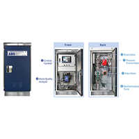 ADS सीरीज़ जल स्थिति ऑटो ड्रेन सिस्टम