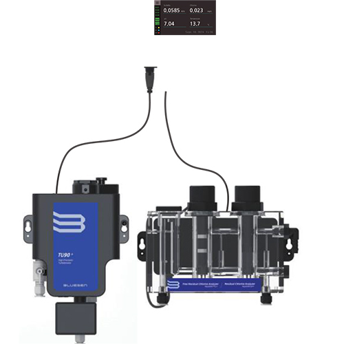 Multi Parameter Free Chlorine pH Turbidimeter