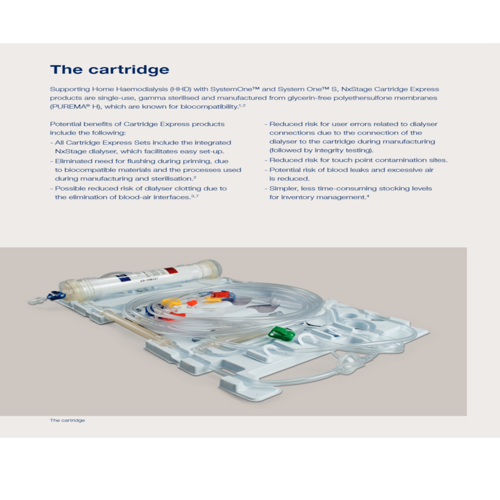 FILTER CARTRIDGE 4008/S V10