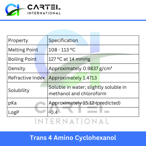 Trans 4 Amino Cyclohexanol