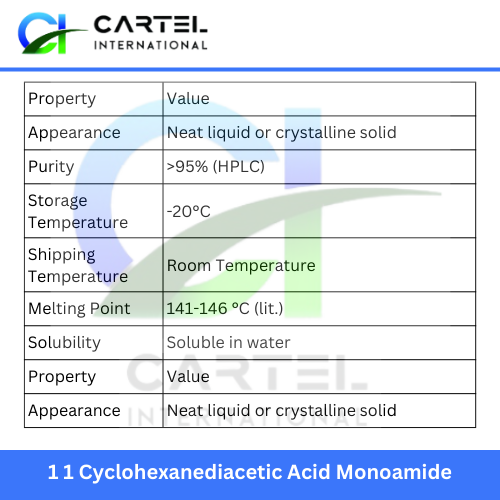1 1 Cyclohexanediacetic Acid Monoamide