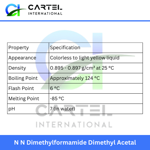 N N Dimethylformamide Dimethyl Acetal