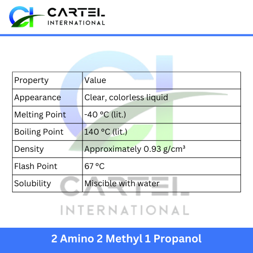 2 Amino 2 Methyl 1 Propanol