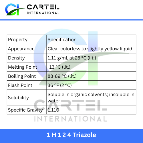 1 H 1 2 4 Triazole