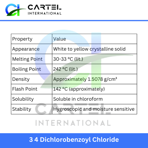 3 4 Dichlorobenzoyl Chloride